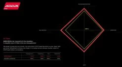 Schwalbe Rocket Ron Evo HS 438 Snake SkinTL-Easy Addix Speed 5 Schwalbe Rocket Ron Evo HS 438 Snake SkinTL-Easy Addix Speed -Fahrradzubehör Schwalbe Addix Speed