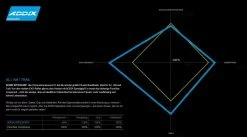 Schwalbe Racing Ralph Evo HS 425 Snake SkinTL-Easy Addix Speedgrip -Fahrradzubehör Schwalbe Addix Speedgrip 2