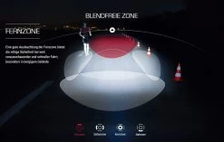 Sigma Aura-60 Mit Akku Für USB-Ladegerät -Fahrradzubehör Sigma Frontleuchte Batterieleuchte LED Akku Aura 60 Lux USB 17700 4016224170004 070 28026f