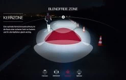 Sigma Aura-60 Mit Akku Für USB-Ladegerät -Fahrradzubehör Sigma Frontleuchte Batterieleuchte LED Akku Aura 60 Lux USB 17700 4016224170004 070 28026h