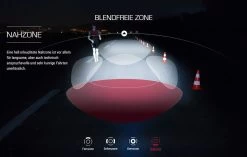 Sigma Aura-60 Mit Akku Für USB-Ladegerät -Fahrradzubehör Sigma Frontleuchte Batterieleuchte LED Akku Aura 60 Lux USB 17700 4016224170004 070 28026i