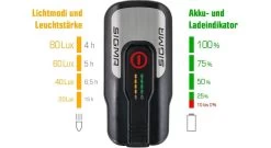 Sigma Aura-80 Und Blaze-Set Mit Akku Für USB-Ladegerät -Fahrradzubehör Sigma Frontleuchte Batterieleuchte LED Akku Aura 80 Lux USB 17800 4016224178001 070 28037c