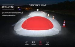 Sigma Aura-80 Und Blaze-Set Mit Akku Für USB-Ladegerät -Fahrradzubehör Sigma Frontleuchte Batterieleuchte LED Akku Aura 80 Lux USB 17800 4016224178001 070 28037g